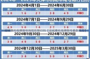 运城摩托临牌限号吗现在限行吗【运城摩托临牌限号最新规定】