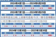 车限号查询上街,上街限号查询 今天：限号查询最新上街信息