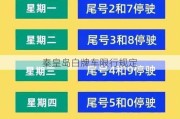 秦皇岛白牌车限行规定