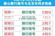 乐亭限行路段信息