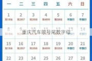 重庆汽车限号尾数字母