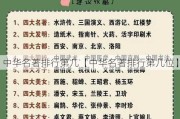 中华名著排行第几【中华名著排行第几位】