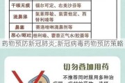 药物预防新冠肺炎;新冠病毒药物预防策略