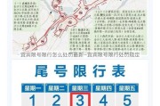 宜宾限号限行怎么处罚最新—宜宾限号限行处罚规定