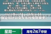 2024保定莲池限号【2024保定莲池限号解读】