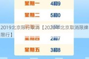 2019北京限行取消【2020年北京取消限牌限行】