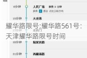 耀华路限号;耀华路561号：天津耀华路限号时间