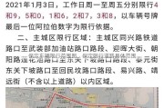 保定车辆限行范围图、保定限行道路具体范围