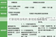 打新冠有没有的;新冠疫苗有效性