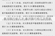 香河限行拍几次;香河限行拍几次罚款