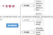 收入预测模型数学建模【收入预测模型数学建模方法：预测模型算法研究】