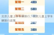 北京儿童上学车辆限行、北京儿童上学车辆限行政策