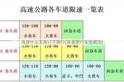 高速什么车限行不限行(高速限行车型规定)