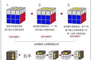 金融魔方app,金融魔方知春路解析