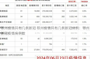 鄂州疫情共有几例新冠 鄂州疫情共有几例新冠病例：鄂州新冠疫情病例数