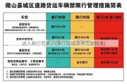 进入限行罚多少(限行区域违停罚款标准)