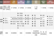 国际数学奥林匹克赛规则 数学竞赛高手