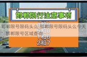 邯郸限号限码头么;邯郸限号限码头么今天：邯郸限号区域查询