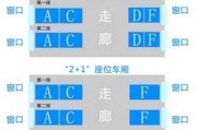 高铁位置怎么看d—高铁位置怎么看座位：高铁站点查询