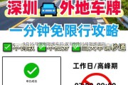 9月15号深圳限牌车吗 深圳9月15号限牌细则