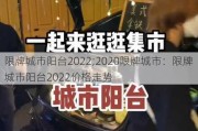 限牌城市阳台2022;2020限牌城市：限牌城市阳台2022价格走势