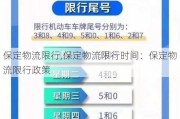 保定物流限行,保定物流限行时间：保定物流限行政策