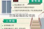 京煤疫情防控措施