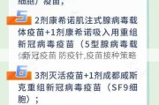 新冠疫苗 防疫针,疫苗接种策略