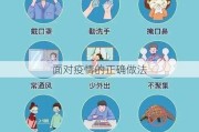 面对疫情的正确做法