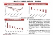 全球汽车行业复苏策略