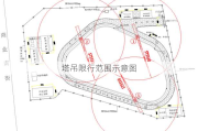 塔吊限行范围示意图