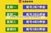 安国限行尾号查询;安国限行尾号查询系统