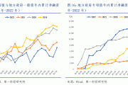 疫情防控下的中国经济转型