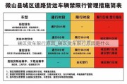 辖区货车限行原因_辖区货车限行原因是什么