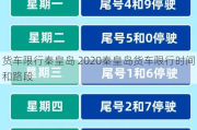 货车限行秦皇岛 2020秦皇岛货车限行时间和路段