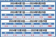 西安市提醒我周三限号吗【西安市周三限号出行提示】