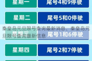 秦皇岛元旦限号查询最新消息、秦皇岛元旦限号查询最新信息