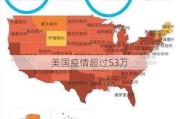 美国疫情超过53万