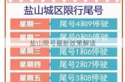 盐山限号最新政策解读