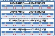 广安市明天限行不限行 广安市明日限行信息