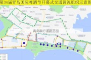 青岛限行道路范围