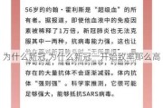 为什么新冠,为什么新冠一开始致率那么高