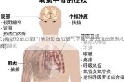 打新冠疫苗后氧(打新冠疫苗后氧气中毒：新冠疫苗氧饱和度)