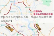 绵阳几号车限号限行区域【绵阳几号车限号限行区域图片】