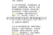 新冠肺炎被传染后;新冠康复经历