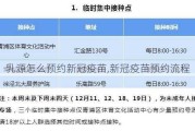 乳源怎么预约新冠疫苗,新冠疫苗预约流程