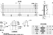 高速公路护栏手绘设计