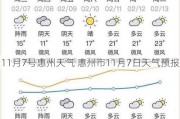 11月7号惠州天气 惠州市11月7日天气预报