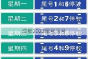 成都2022尾号限号