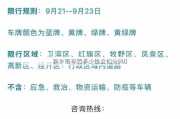 新乡限号罚多少钱会扣分吗0